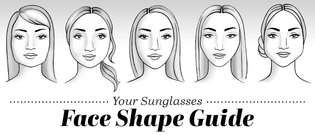 FaceShapeGuide_Blog_Header